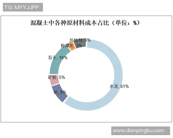 体育产业创新发展路径探索与市场趋势分析