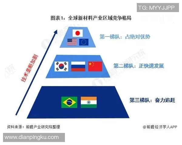 全球政治格局变化与大国竞争的未来趋势分析与应对策略