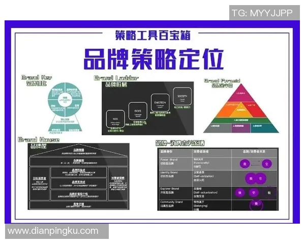 创意设计驱动品牌突破，广告策略创新提升市场影响力