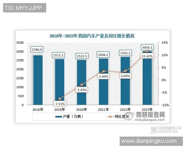 轮胎创新与发展：推动汽车行业进步的关键技术与未来趋势