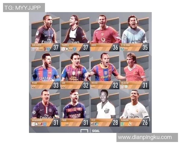 传奇球王梅西：从巴萨到巴黎的逆袭之路与足球巅峰成就