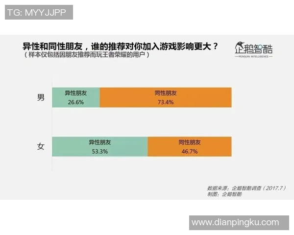 张芳的王者荣耀人生探索与成长之路深度对话分享